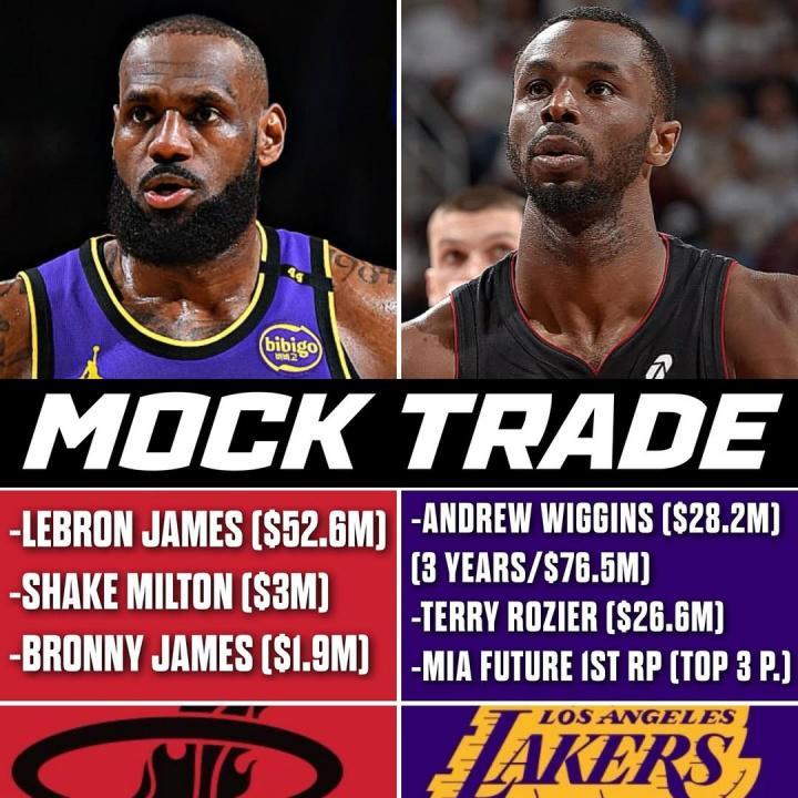 美媒模拟：湖人送出詹姆斯父子+米尔顿得到维金斯+罗齐尔+1首轮